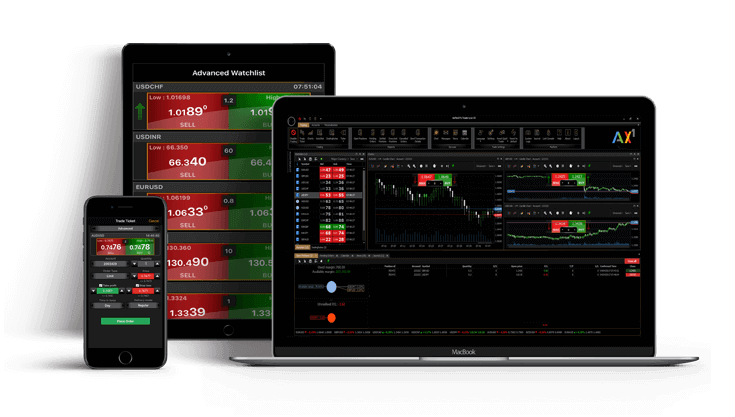 AX1 trader